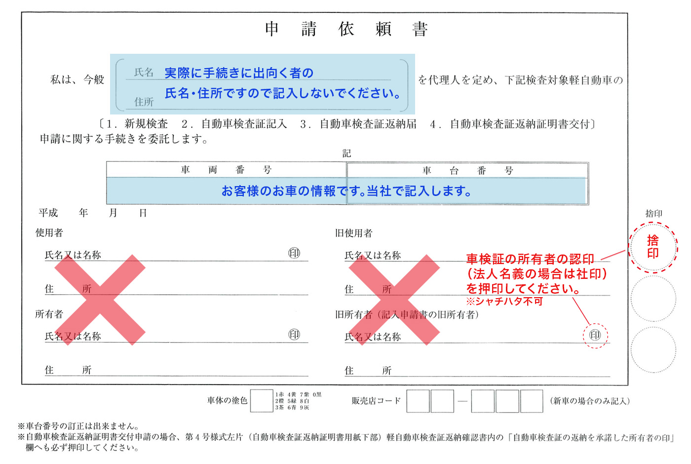 申請依頼書の見本