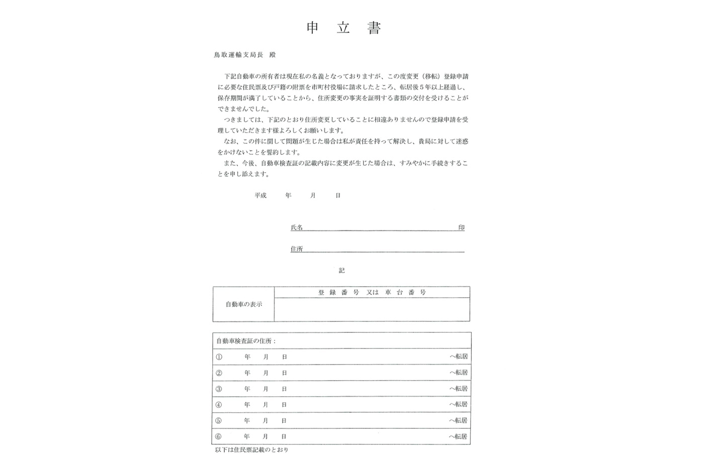 申立書の書式